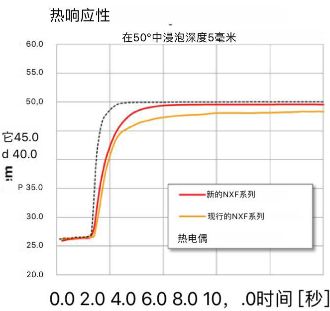 中出人妻中文字幕无码