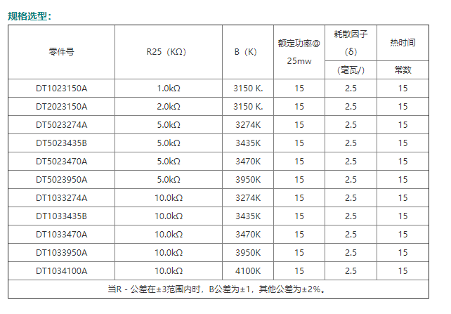 中出人妻中文字幕无码